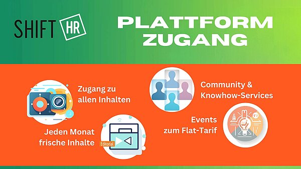 Plattform-Zugang
